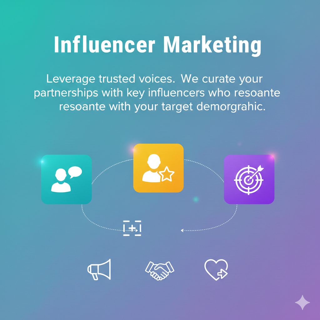 Influencer Marketing
